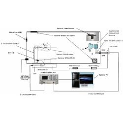 Antenna Measurement Systems Image