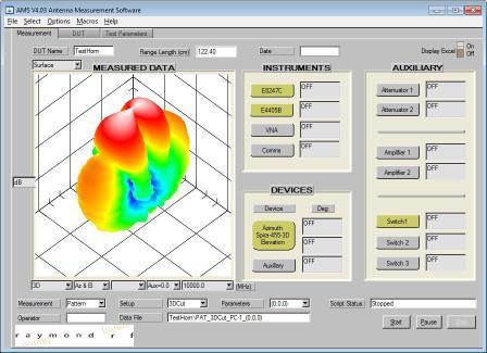 Antenna Measurement Software